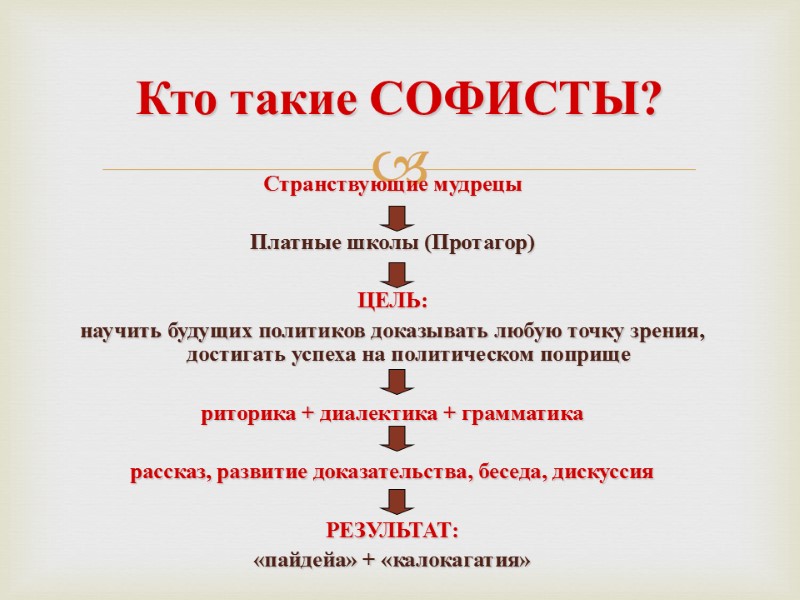 Кто такие СОФИСТЫ? Странствующие мудрецы  Платные школы (Протагор)  ЦЕЛЬ:  научить будущих